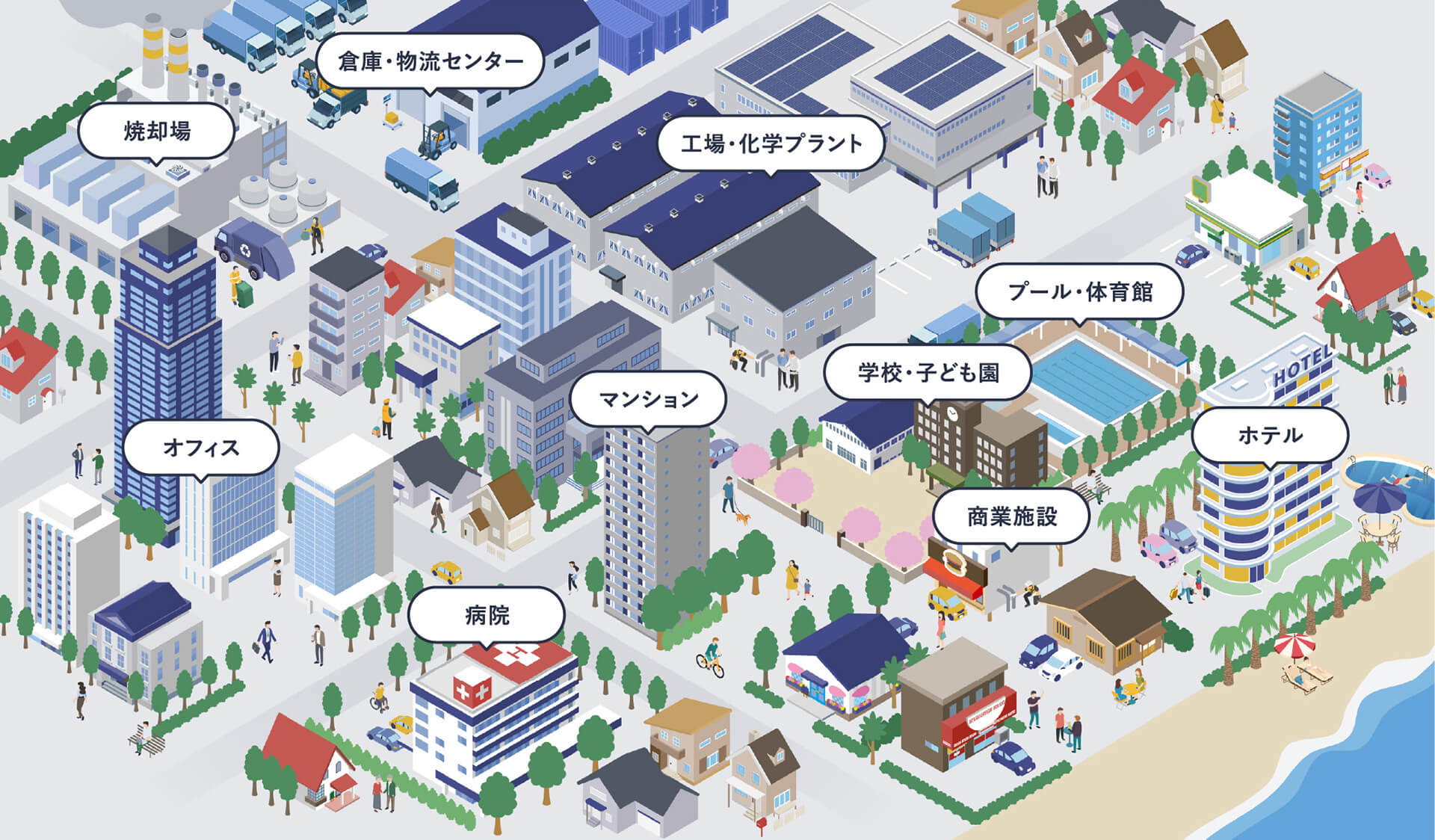 倉庫・物流センター、焼却場、工場・化学プラント、プール・体育館、オフィス、マンション、学校・子ども園、ホテル、商業施設、病院